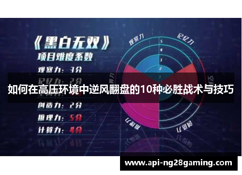如何在高压环境中逆风翻盘的10种必胜战术与技巧