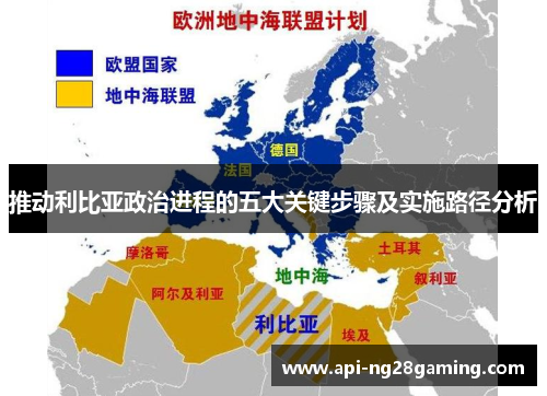 推动利比亚政治进程的五大关键步骤及实施路径分析