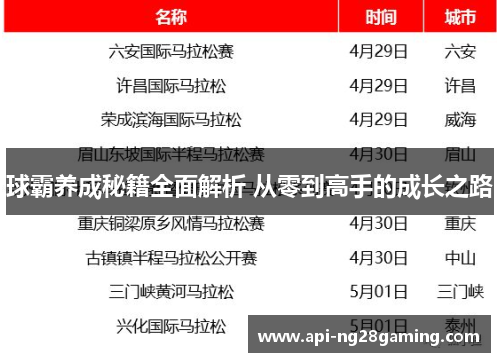 球霸养成秘籍全面解析 从零到高手的成长之路