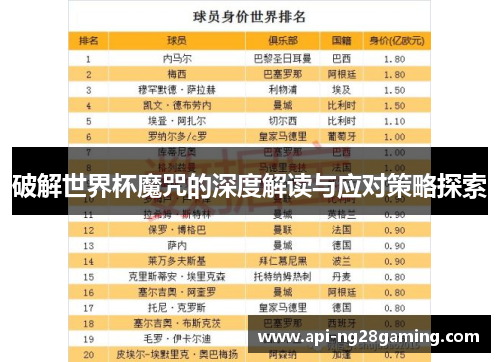 破解世界杯魔咒的深度解读与应对策略探索