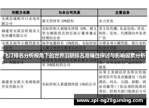飞汀排名分析视角下的世界羽联排名准确性探讨与影响因素分析