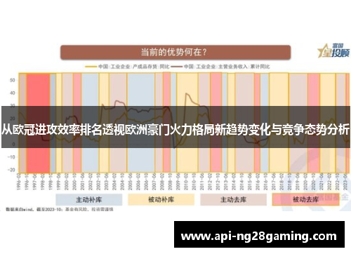 从欧冠进攻效率排名透视欧洲豪门火力格局新趋势变化与竞争态势分析