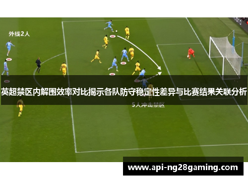 英超禁区内解围效率对比揭示各队防守稳定性差异与比赛结果关联分析